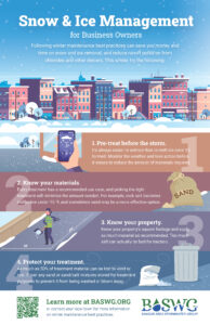 BASWG Infographic Snow Ice Management for Businesses draft 10 17 22 1